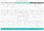 convert your gantt chart into an asana board